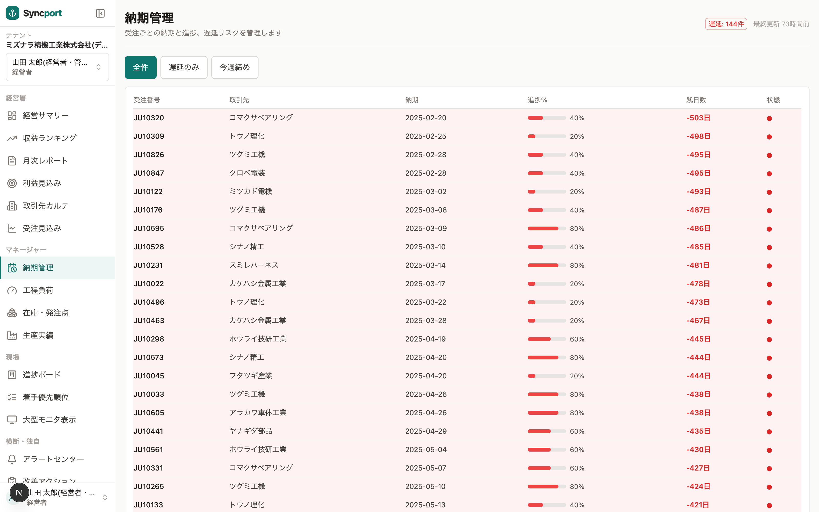 Syncport 納期管理画面