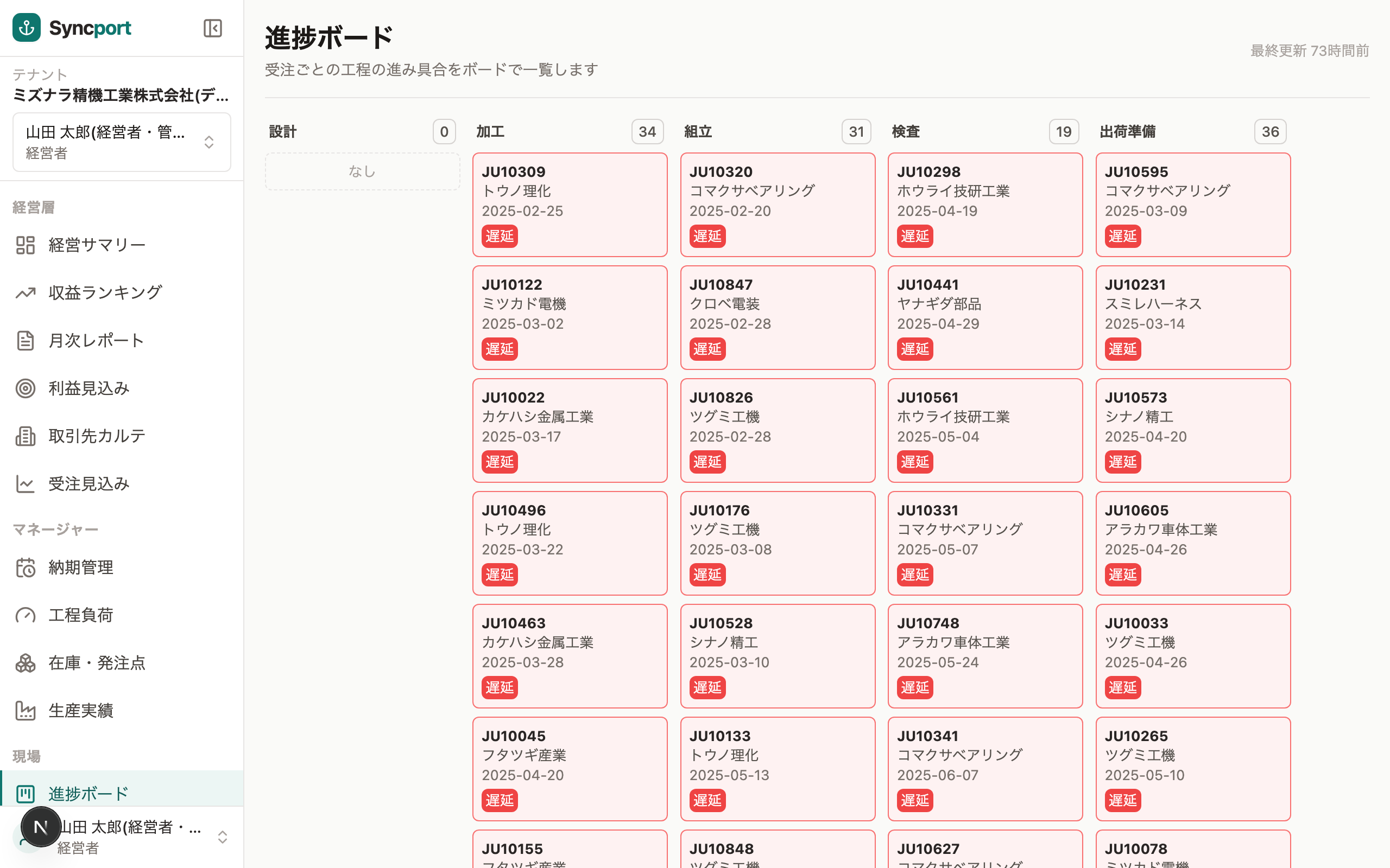 Syncport 現場向け 進捗ボードの画面(タブレット)